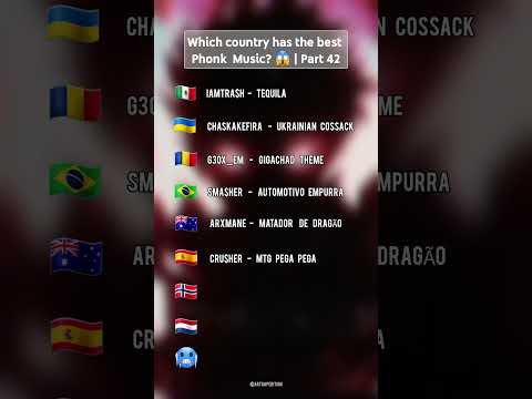 Which country has the best Phonk music? #phonk #phonkmusic