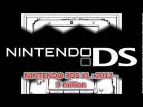 ALL NINTENDO DS CONSOLES 2013