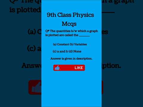9th Class Physics Board Mcqs| Ch#2 | PPSC Physics Mcqs| Video 27 |#trendingshorts #trendingvideo