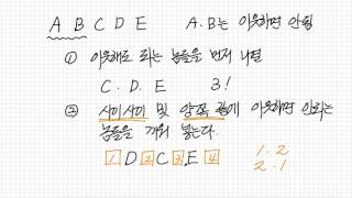 순열 - 이웃해야 하는 조건, 이웃하면 안되는 조건