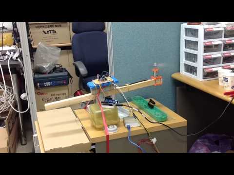 drone p control