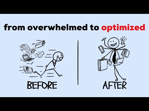 REBRAND YOUR LIFE and LEVEL UP by 2025 PART 2