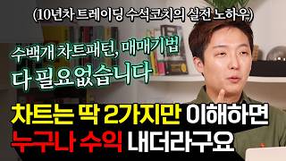 매매기법 좀 그만 찾으세요. 딱 2가지만 알면 수익 날 수밖에 없습니다
