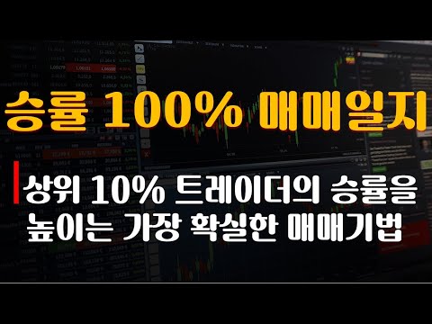 해외여행가서 승률 100% 찍은 단타 매매 일지/타점. 차트 분석
