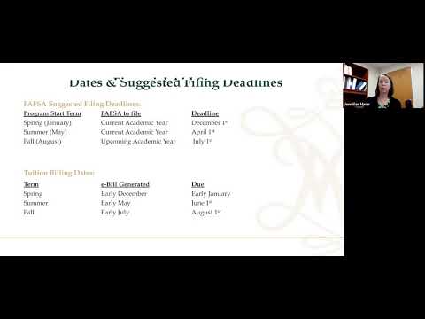 William & Mary Online: Financing Your Online Degree