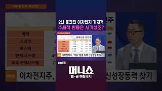 [머니숏] 2년 웅크린 이차전지 기지개 추세적 반등은 시기상조? #shorts