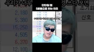 이거 진짜 좋음, 단타 칠 때 최소 5분봉으로 치는 이유