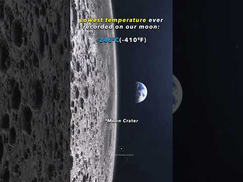 The coldest temperature ever recorded on Lunar crater #shorts #spaceedit #astronomy