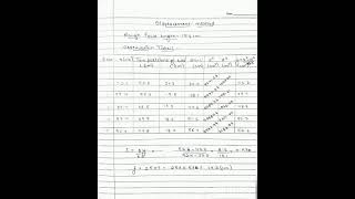 Physics practical class 12th /Displacement method/to calculate the focal lenght.