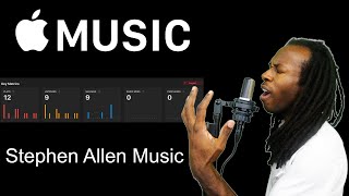 Apple Music For Artist Analytics August 2024 With Stephen Allen Music
