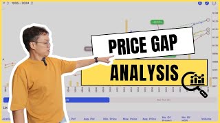 Making the Right Choice: How I Help My Clients Decide What to Buy