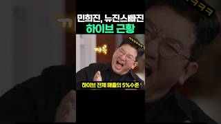 민희진 뉴진스 빠진 하이브 근황