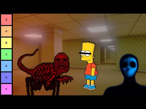 Ranking Creepypastas