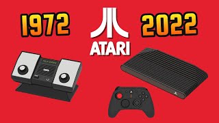 Evolution of Atari Consoles [1972-2022]
