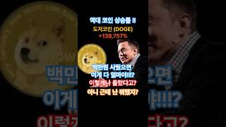 역대 코인 상승률 순위 #비트코인 #리플 #코인 #이더리움 #도지코인 #지식 #이슈 #순위 #랭킹