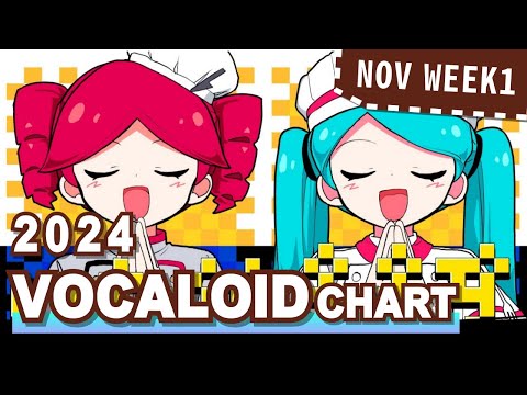 VOCALOID SONGS CHART | NOVEMBER 2024 (WEEK 1)