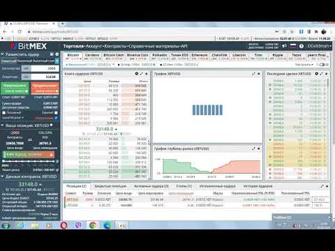 Торговля на бирже Bitmex 2021 01 21 -4