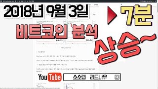 [9월3일] 오늘의 비트코인 시세분석! 7,430$ 에 무슨일이?