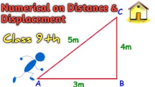 Questions on distance and displacement class 9th CBSE