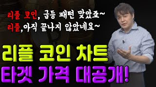 리플코인! 급등 패턴 적중! 타겟 가격 최초 공개~!