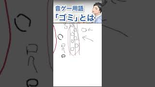 【プロセカ】音ゲー用語「ゴミ」について説明する社さん#shorts