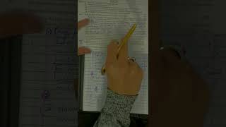 CSS 2024 Precis Solved || 5-Step Precis Making World's Best Method