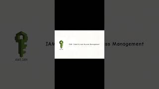 AWS IAM Service  #aws #learnaws