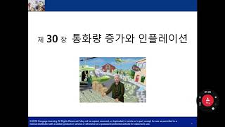 맨큐의 경제학_30장 (통화량과 인플레이션)