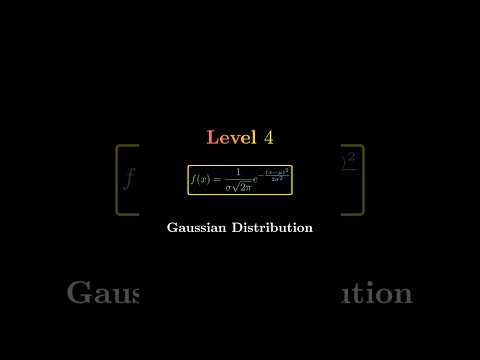 Top  Gauss's contributions  #maths