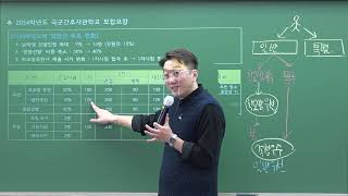 2024학년도 국군간호사관학교 입시설명회