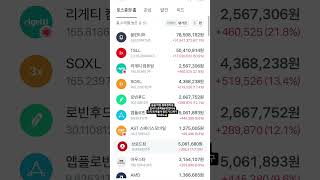 슬슬 현금보유도 조금씩 할예정 입니다#shorts