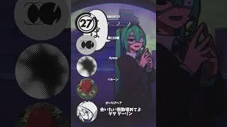 【モニタリング×ボカロ】 久々にマッシュアップ作りました  #ボカロ #mashup #vocaloid  #バズれ