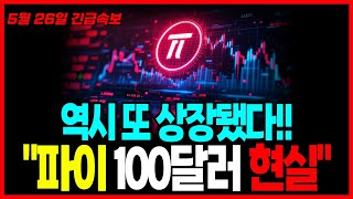 [파이코인 PI] 역시 또 상장됐다! 파이 코인 연말 이전에 바이낸스 코인베이스까지 상장될 것! 100달러는 현실!