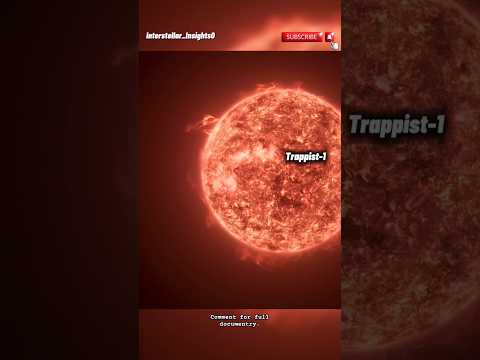 Trappist-1 the mini sun. #space #education #universe #viralvideo