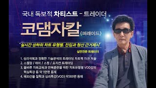 해외선물기술 - 이동평균선만 파악해도 매매타이밍을 잡을수 있다  (23.2.21)