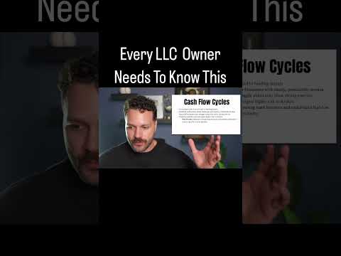 Why LLCs are denied for business credit