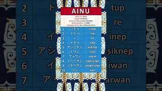 NUMBERS IN AINU LANGUAGE