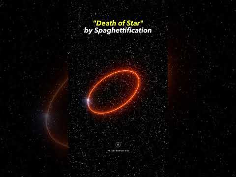 Death of Star by Black Hole #shorts #blackhole #spaghettification