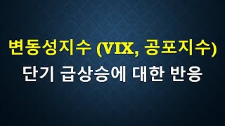 변동성지수 (VIX, 공포지수) 체크하기