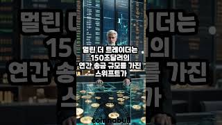헤데라(HBAR) 전일대비 20% 이상 급등 (25년03월02일)