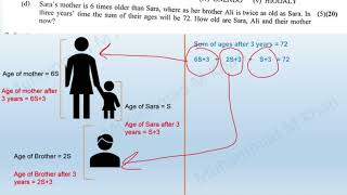 CSS GSA PAPER 2022 SOLVED (Part C and D of Q7 Solved)