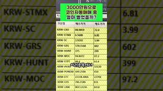 수익률 +2201% ! 월세 걱정 안합니다  #shorts #재테크 #부업 #고수익 #업리치 #무료체험