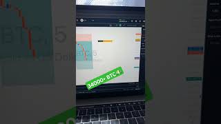 34000+ BTCUSD | CRYPTO TRADING | #crypto #cryptotrading #exnesstrading #forex #btcusd