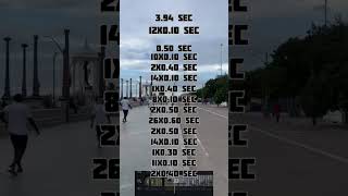 RECAP 2022 reels tutorial | vn tutorial | run boy run reels tutorial | instagram trending reels | vn