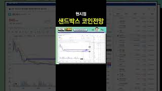 샌드박스 니가 웬일이냐!! 돌아온 메타버스 코인!! 2,000원 넘어 갑시다!!