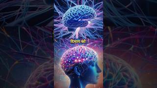 How to Practice Brahmacharya: Tips for Maintaining Celibacy & Self-Discipline #brahmacharya