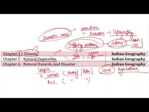 Day 11 | Capf AC 2025 Paper 01 Preparation in 90 Days