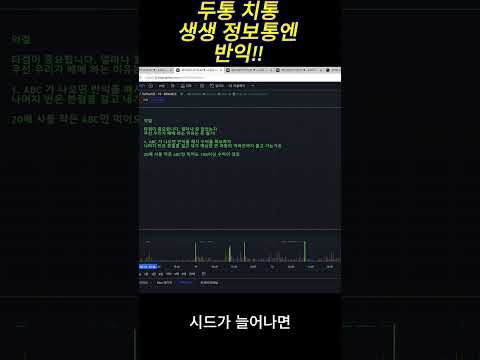 수익 확보의 중요성!! (리스크 삭제) #비트코인 #shorts #short #주식 #차트 #차트분석 #차트보는법