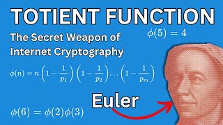 Unlocking the Euler Totient Function: A Key to Number Theory & Cryptography