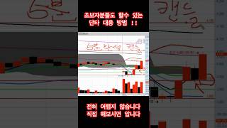 기초적인 단타 매매 대응법 1탄 #급등주추천 #급등주 #단기수익 #차트보는법 #차트분석 #차트알려주는남자 #차트 #차트공부 #차트기법 #매매기법 #매매기술